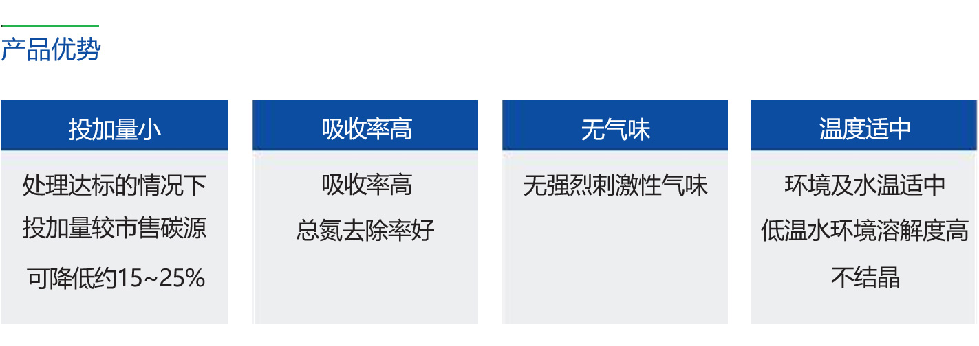 复合高效碳源