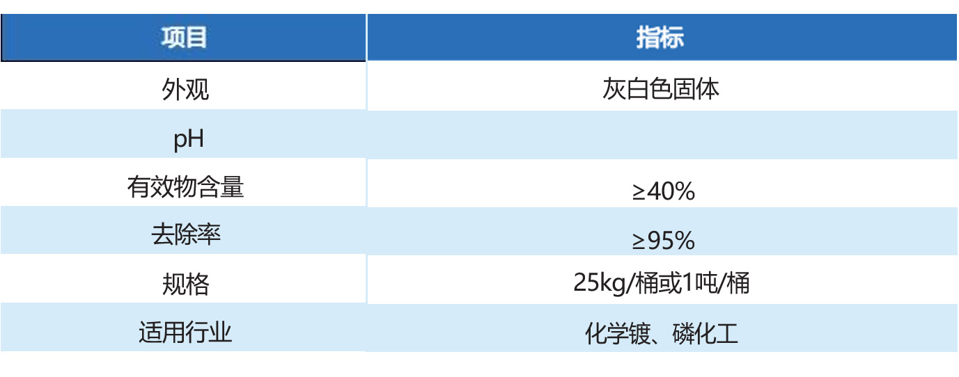除磷剂