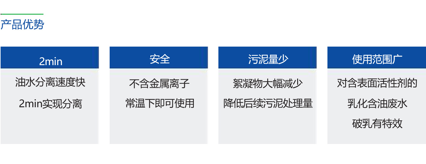 破乳剂
